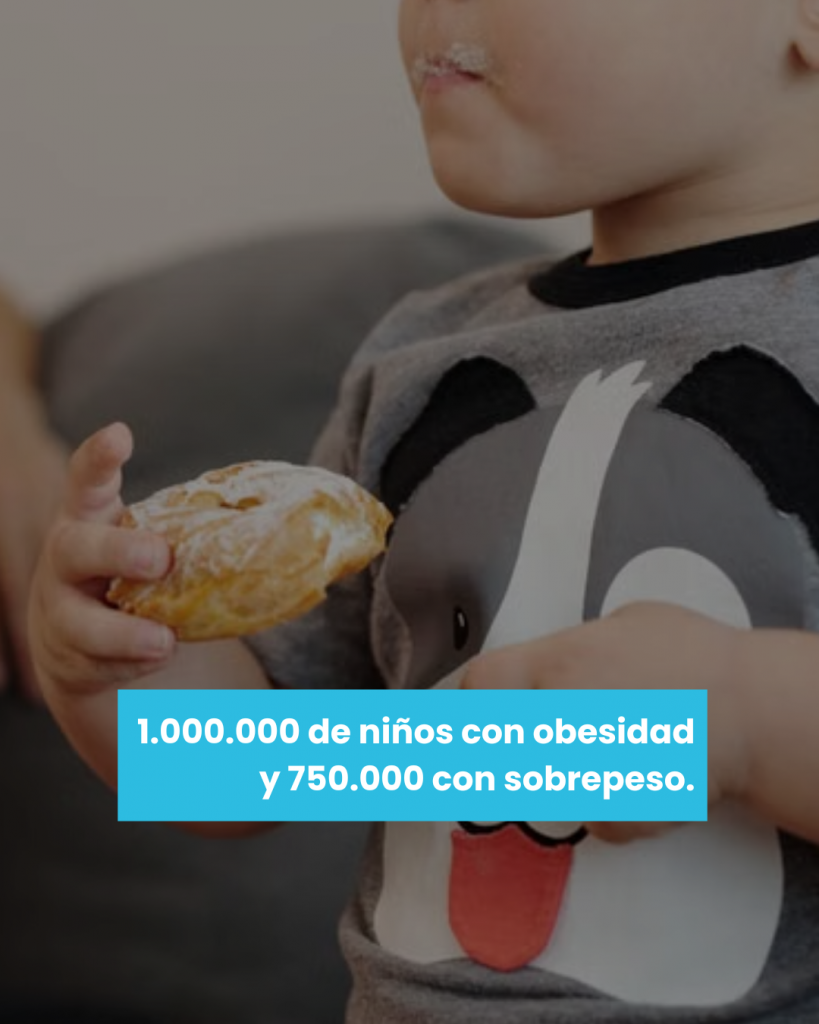 obesidad infantil en España